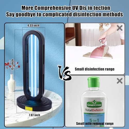 UV Light Sanitizer 38W with Remote Control R270228