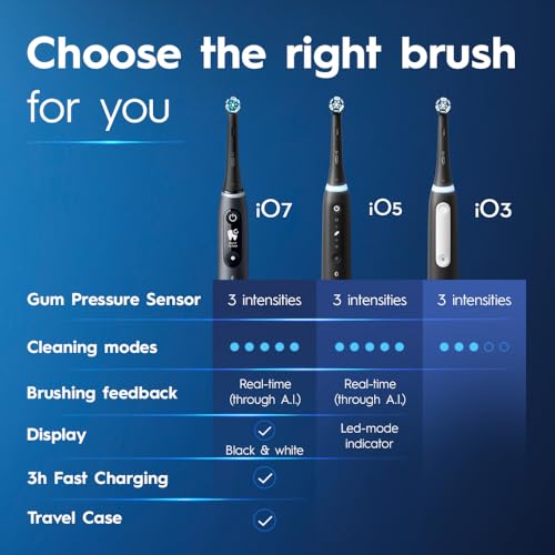 Black Rechargeable Electric Toothbrush with 2 Brush Heads and Travel Case I15384