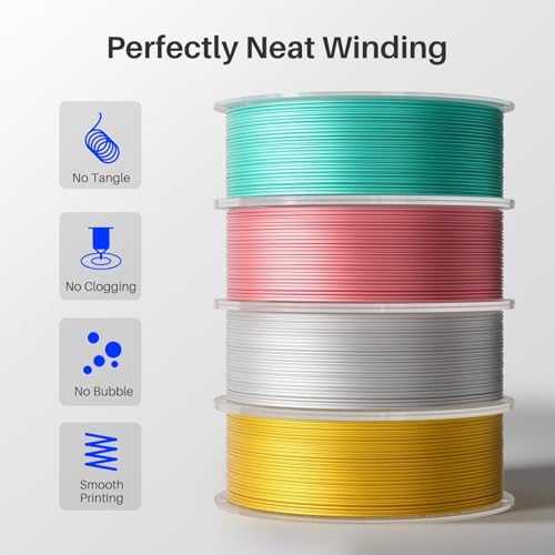 Silk PLA Filament 1.75mm Dual Color Blue Green 1KG Q705422