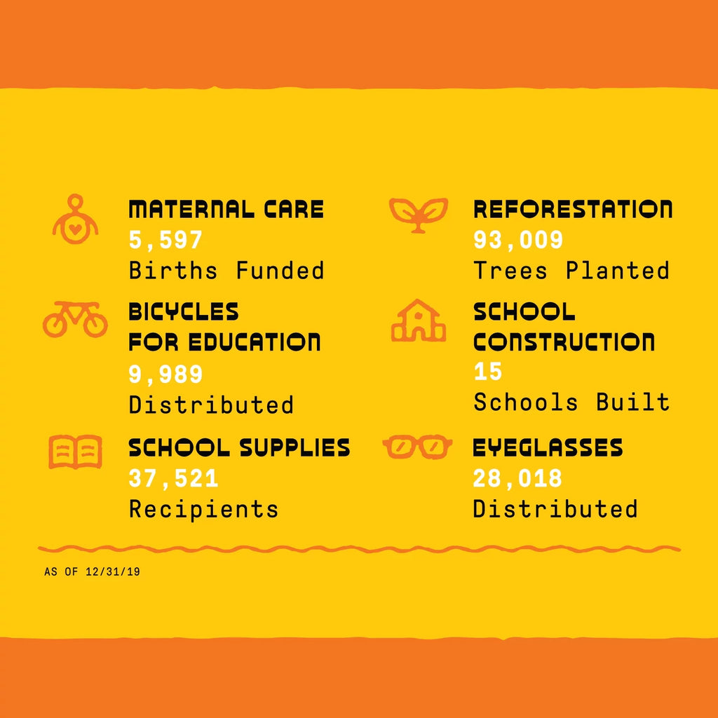 African Black Soap Eucalyptus Tea Tree 32 fl oz D707442