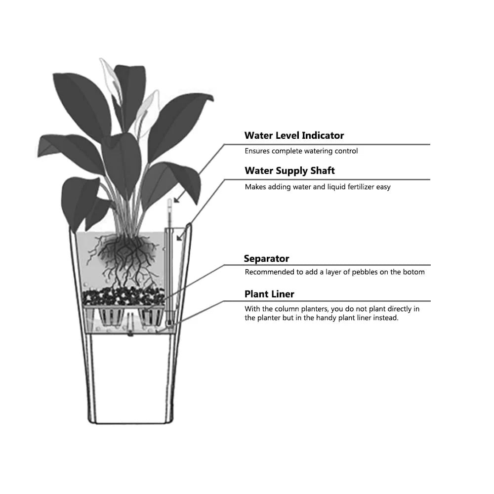 30" White Rattan Self Watering Square Planter Pot J613