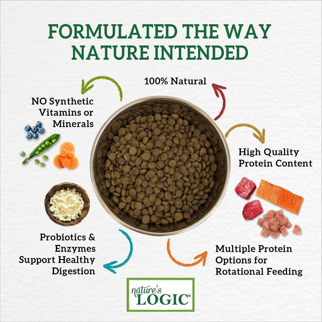 Grain-Free Dry Dog Food P45099
