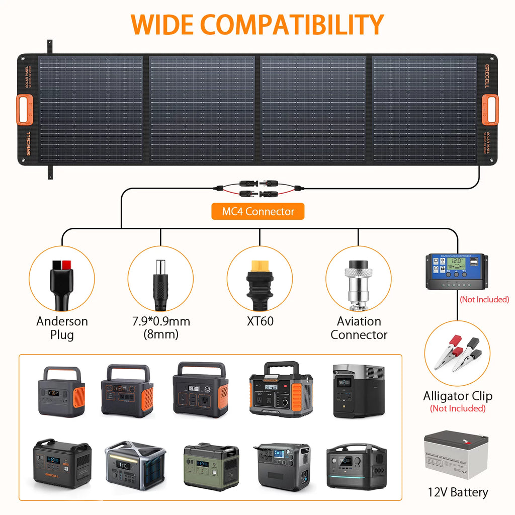 200W Portable Foldable Solar Panel Kit I1690