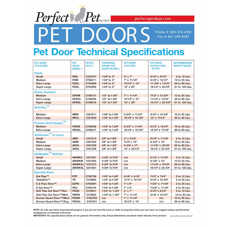Pet Door X9621