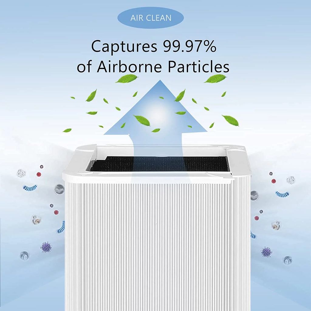 Auto Replacement Filter Compatible with Blueair Blue Pure 211+ Auto Air Cleaner Purifier, Pack of 2 Q16919