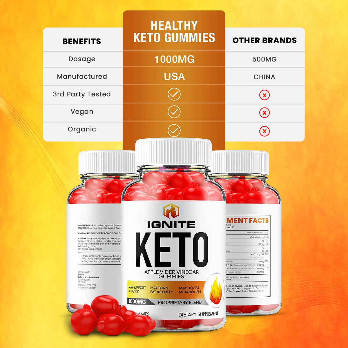 Keto ACV Gummies H6380