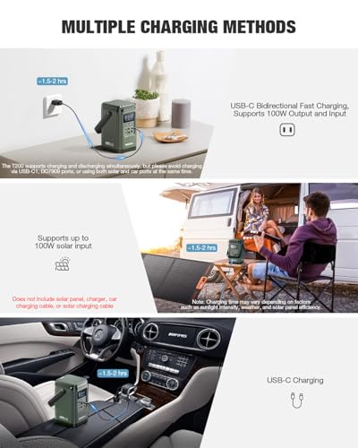 240W Portable Power Station 153.6WH Solar Generator G6979