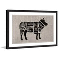 Framed Painting Print X982856