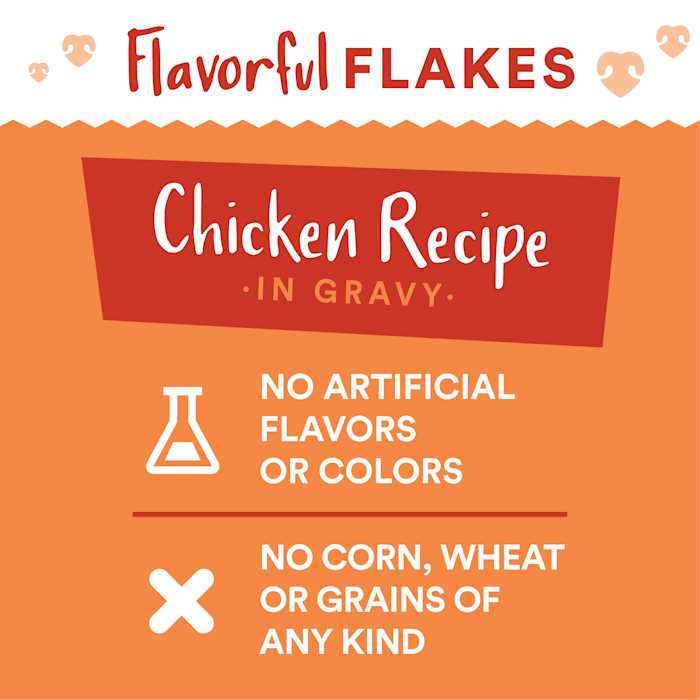 Chicken Recipe Flaked In Gravy Cat Food R641618