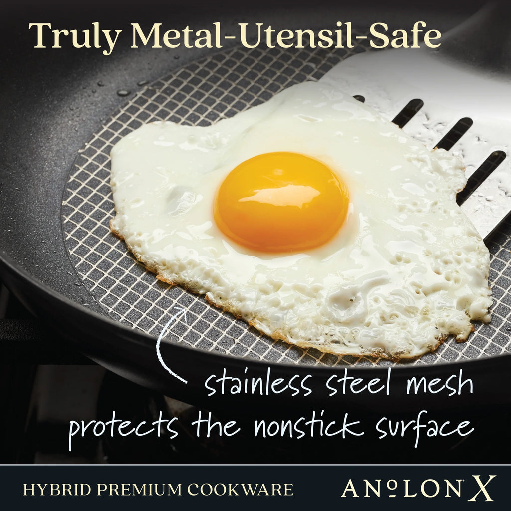 2 Piece Nonstick Induction Frying Pan Set V2530