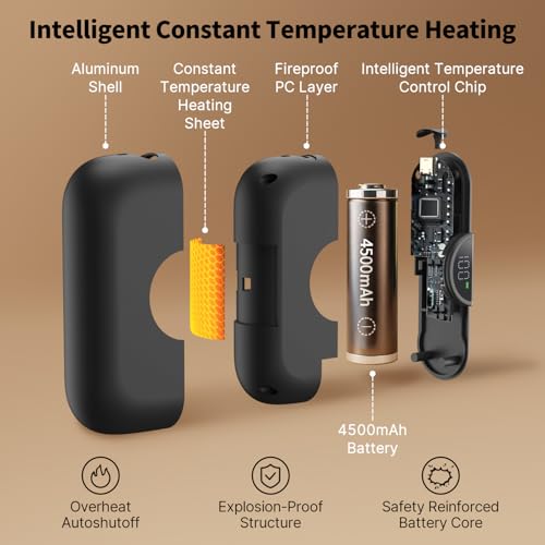 2 Pack 9000mAh Rechargeable Magnetic Electric Hand Warmers with Power Bank U345