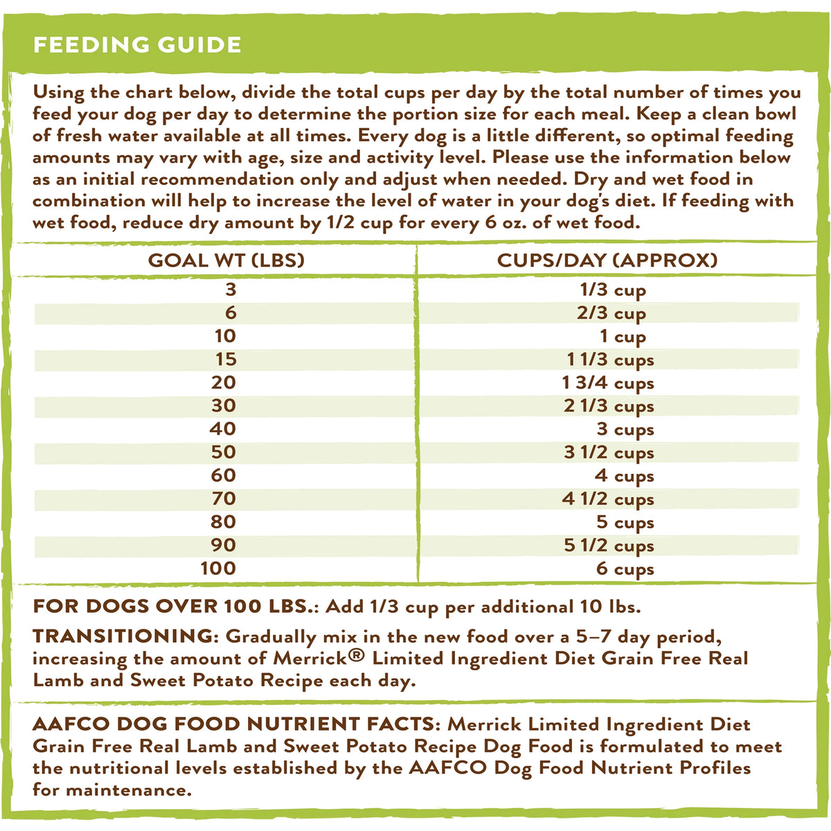 Limited Ingredient Lamb & Sweet Potato Grain Free Dry Dog Food 22 lb Bag O54313
