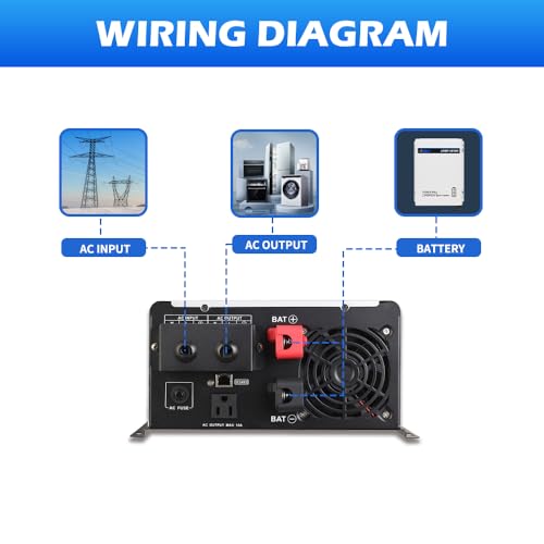800W Pure Sine Wave Inverter with AC Charger X8636