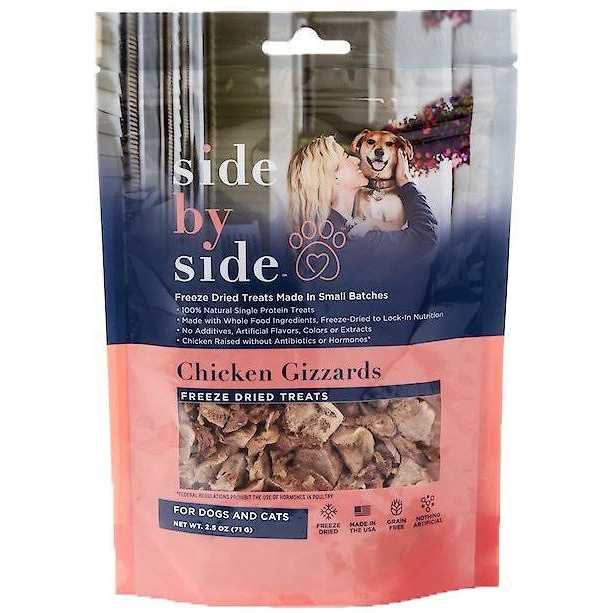 Wire Dog Crate Mat Kit E7798