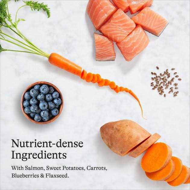 Grain-Free Sweet Potato Recipe Dry Dog Food S9756