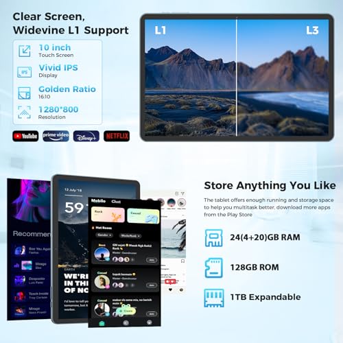 Android 15 Tablet 10 inch with Keyboard, Case, Mouse, Stylus D165847