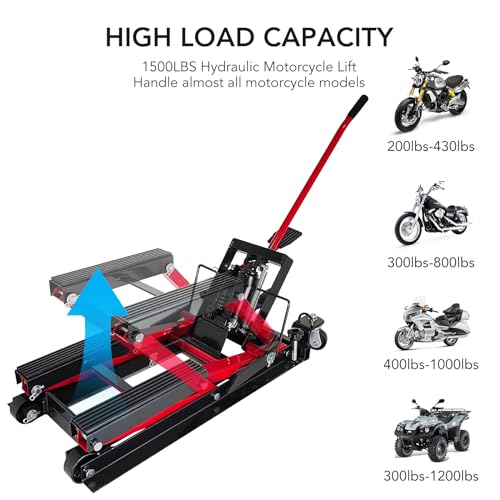 1500 Lb. Capacity Hydraulic Motorcycle Lift Jack with Foot Pad V78219