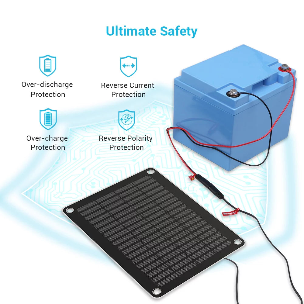 5W Solar Battery Charger and Maintainer Z8416