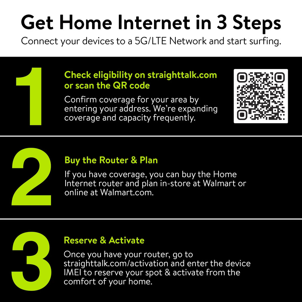 Home Internet 30-Day Plan G375