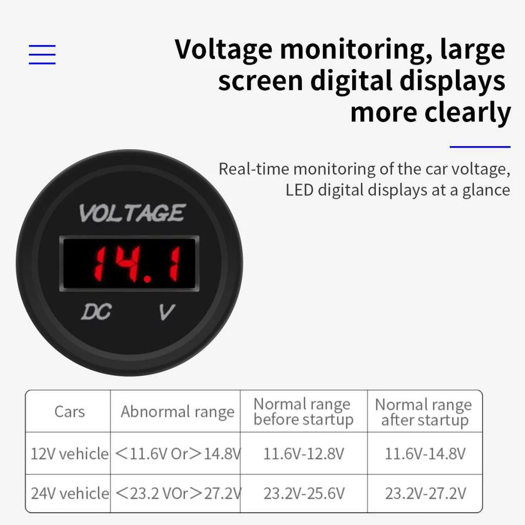 3 Gang Switch Panel with Digital Voltmeter X8871