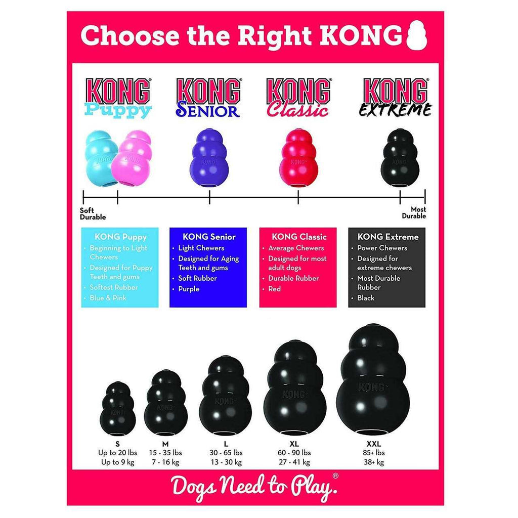 KONG Dog Toy K8465