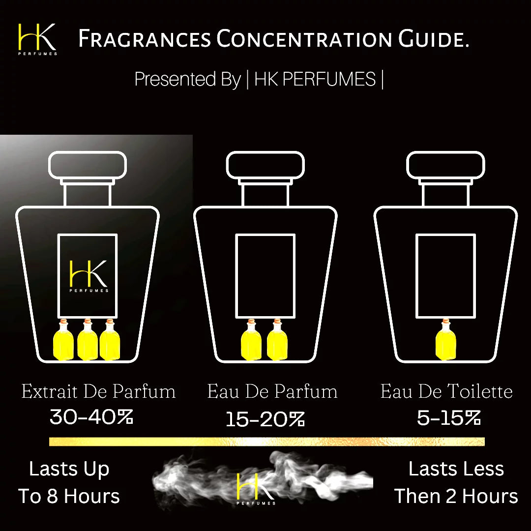 Extrait De Parfum 1.7oz A614