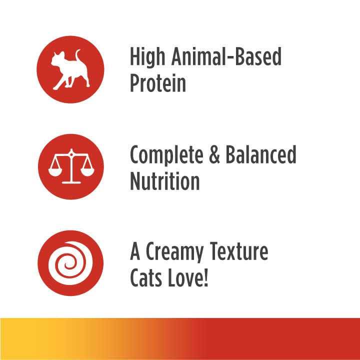 Chicken Cat Wet Food 2.8 oz X2721