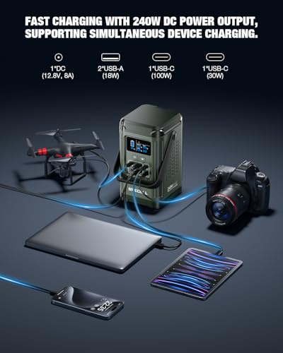 240W Portable Power Station 153.6WH Solar Generator G6979