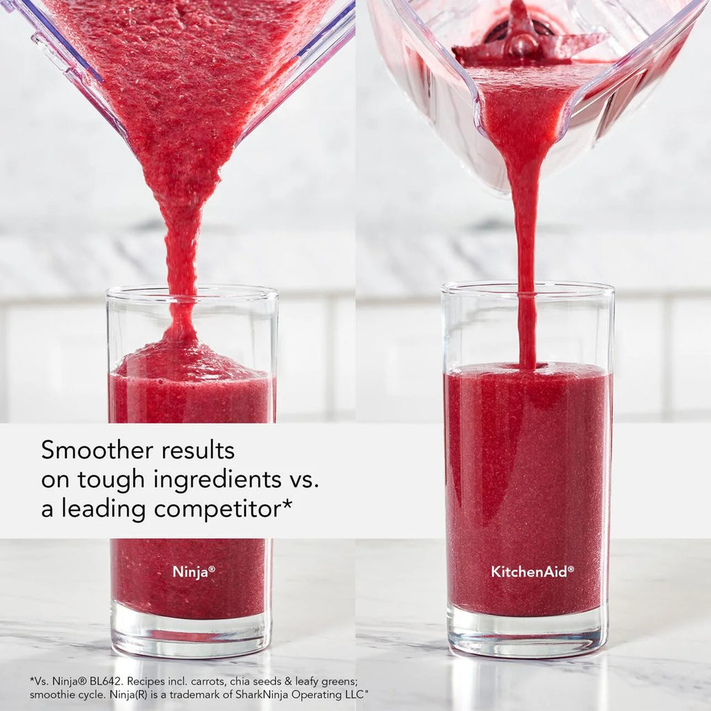Variable Speed Blender W360276