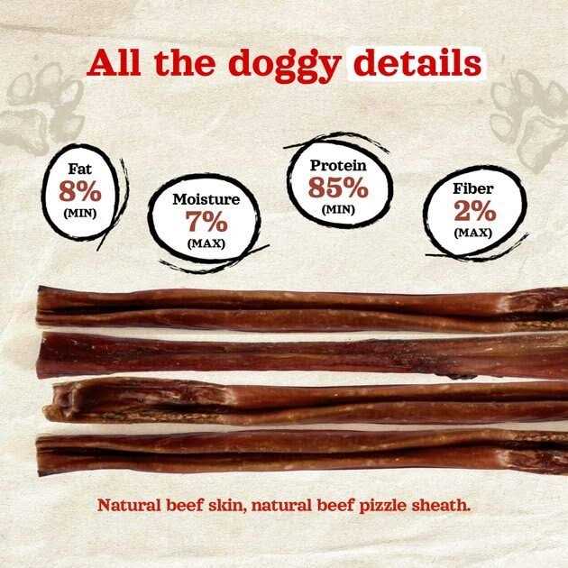 Power Bully Sticks Dog Treats V349