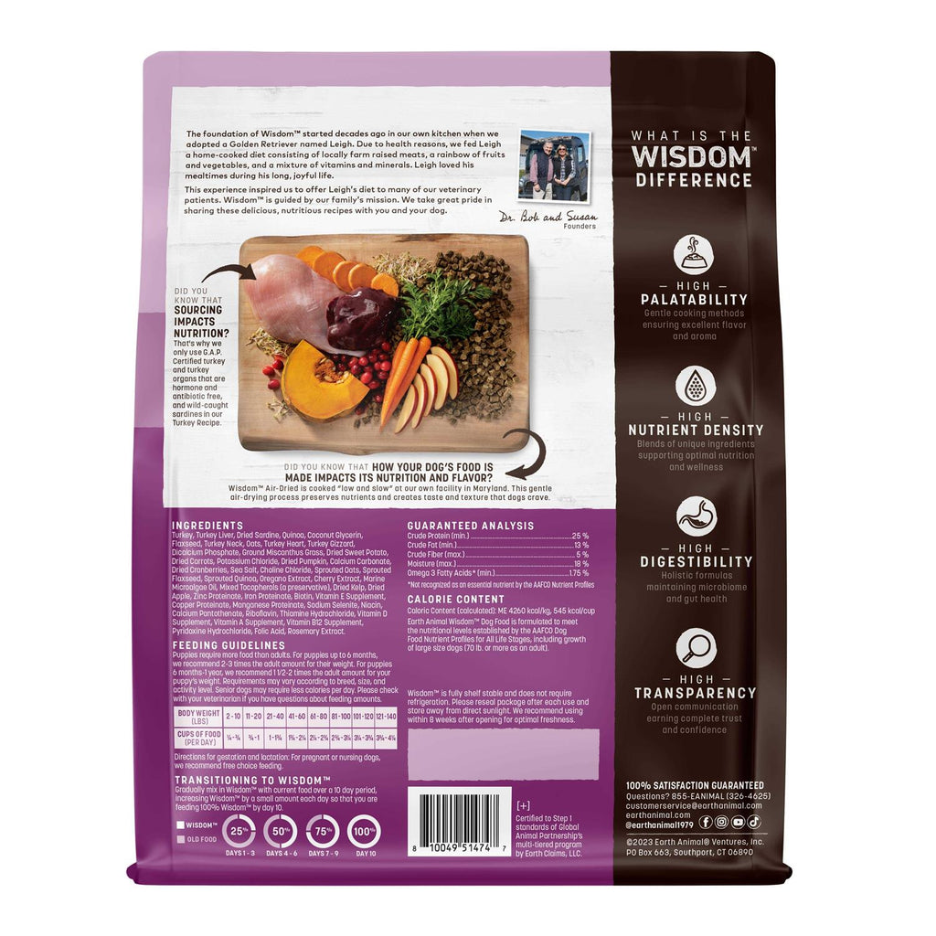 Air Dried Turkey Dog Food R8794