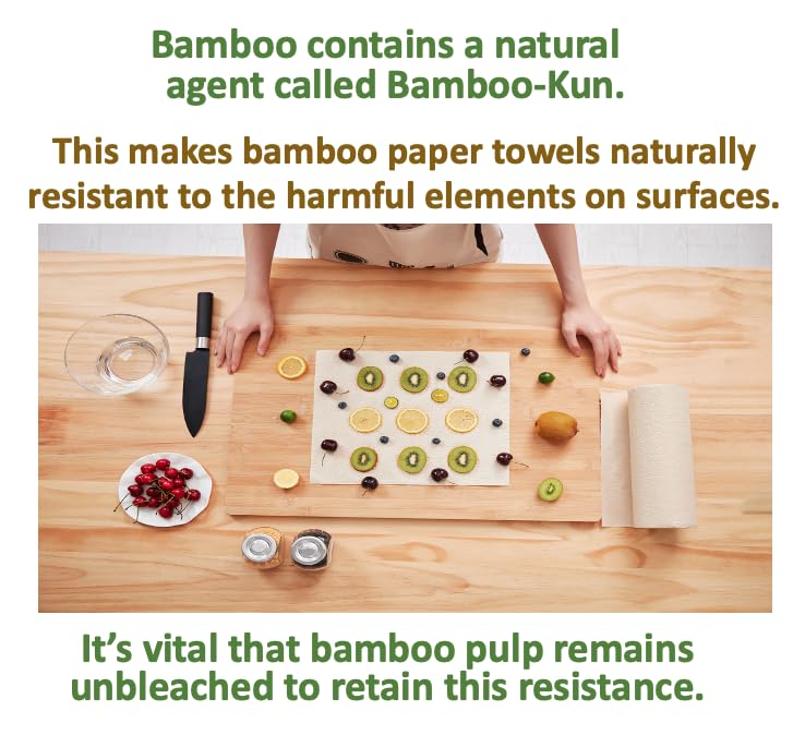 Bamboo Toilet Paper and Paper Towels D164389