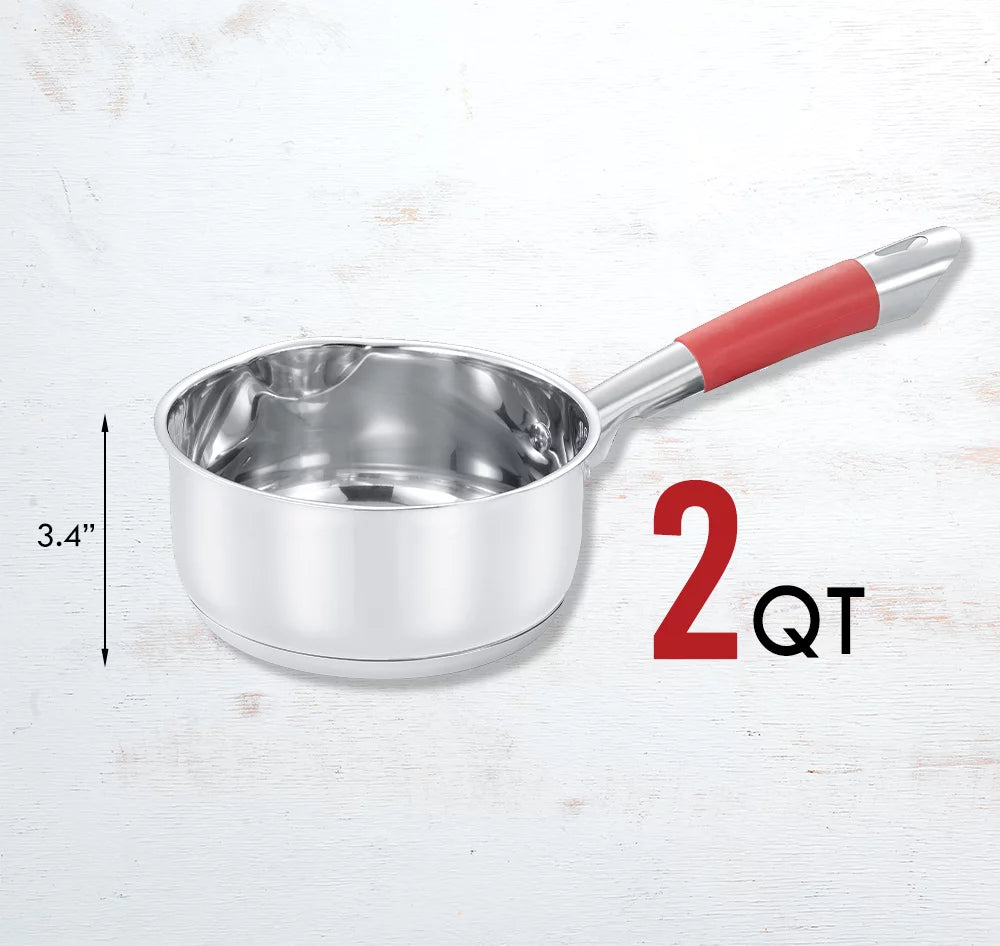 2 Quart Stainless Steel Saucepan with Vented Glass Lid T539